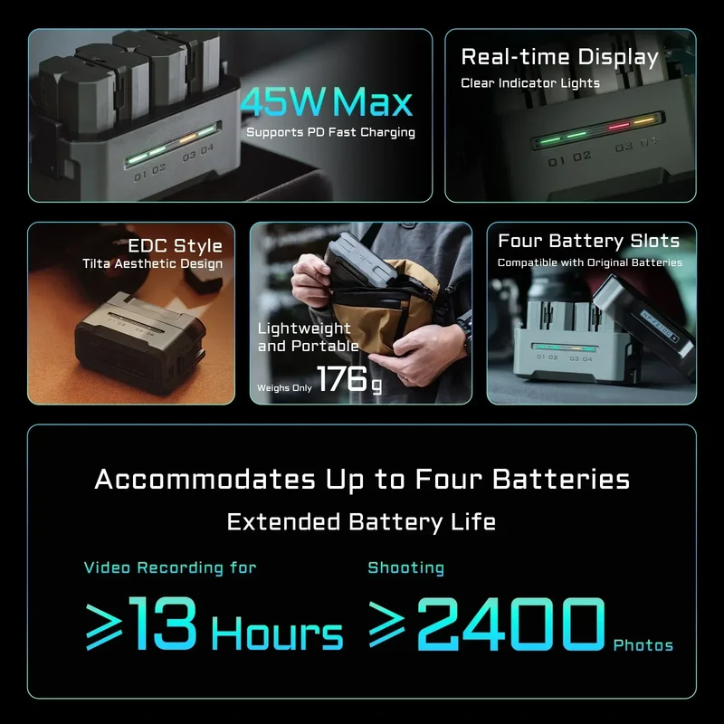 TILTA EN-EL15C Battery 2400mAh Portable Charging Station (4 Channel) for Nikon ZR Z8 Z7 Z6 Z63/62 Z5 ZF Z7II Z6II D850 D810 D710