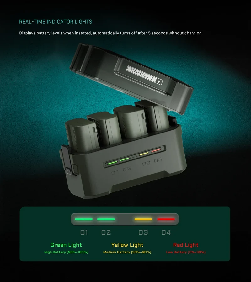 TILTA EN-EL15C Battery 2400mAh Portable Charging Station (4 Channel) for Nikon ZR Z8 Z7 Z6 Z63/62 Z5 ZF Z7II Z6II D850 D810 D710