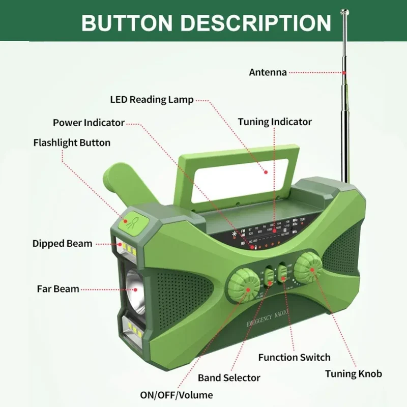 Multifunctional 10000mAh Solar Crank Radio AM/FM/NOAA Weather Alert, Dual Stereo Speakers, Phone Charger, LED Torch & SOS Alarm