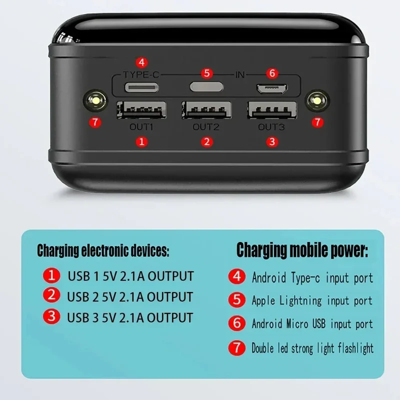 2023 NEW Genuine Fast Charging 100000mAh /98000mAh Power Bank Large Capacity Mobile Power Universal 5V 2.1A Fast Charging