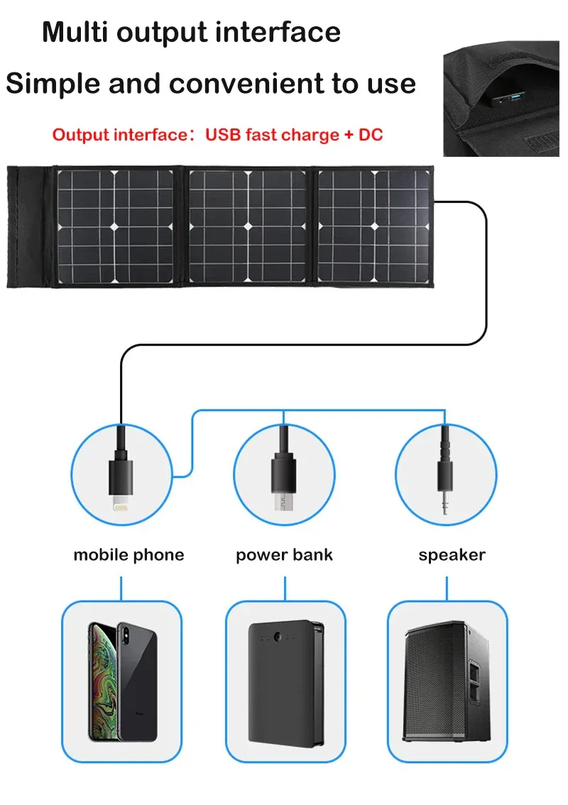 DC+USB Fast Charge 18V 100W Foldable Solar Panel Portable Solar Battery Charger Power Bank for Phone Camping Van RV Outdoor