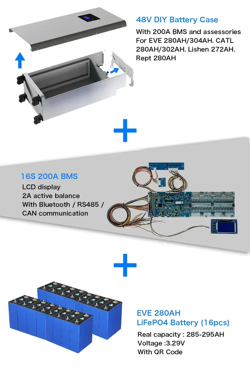 EU Stock 3.0 Seplos Kits Lifepo4 Battery 48V 280AH 310AH 320AH Power Bank Stand Battery Box 2A Balance Rechargeable Solar
