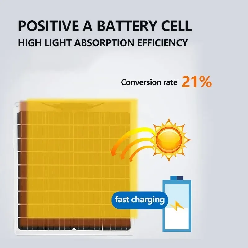 300W/600W Solar Panel 12V Photovoltaic Power Bank Kit 100A Controller Solar Plate for Home/Camping/RV/Car Fast Battery Charger