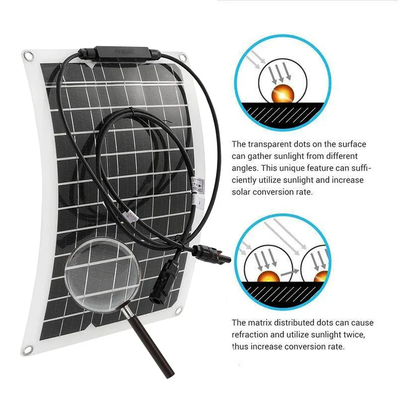 30W-600W Flexible Solar Panel 12V Battery Charger Dual USB With 10A-100A Controller Solar Cell Power Bank for Phone Car Yacht