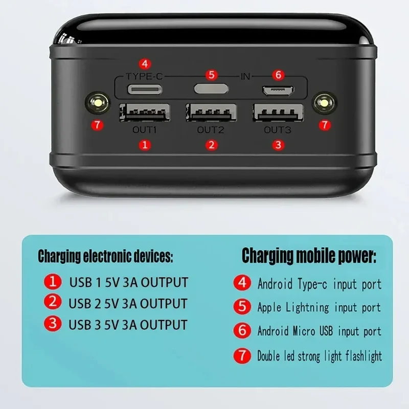 Power Bank 100000mAh QC PD 3.0 Fast Charging Powerbank 100000mAh External Battery Charger Poverbank For iPhone Xiaomi Samsung