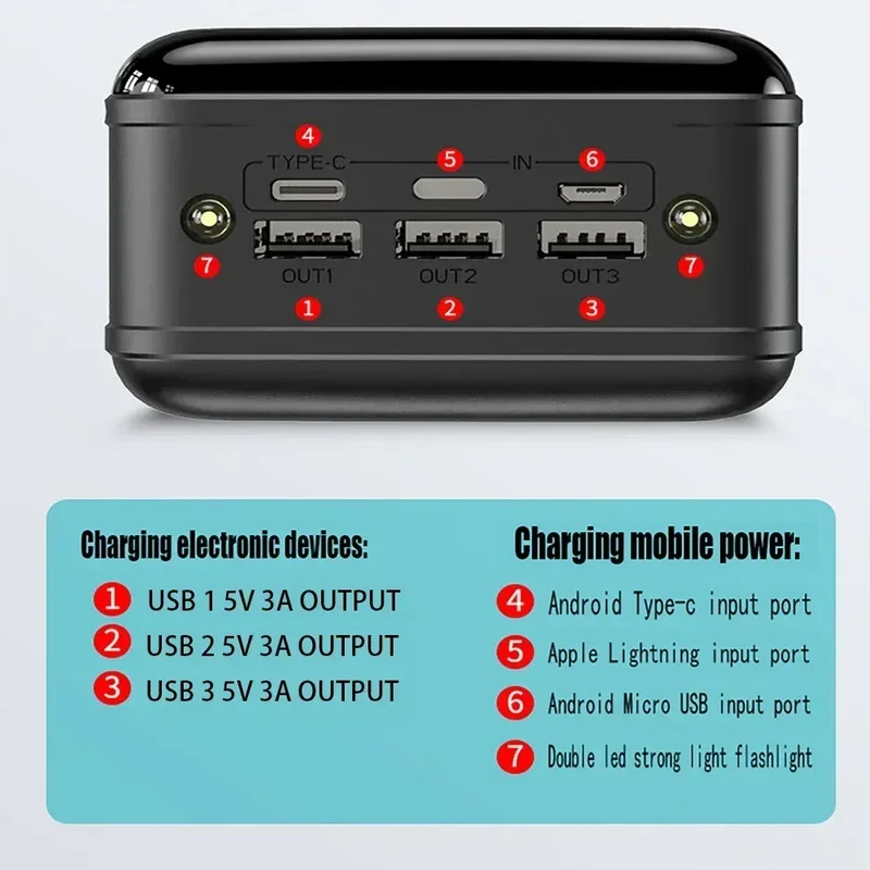 Power Bank 100000mAh QC PD 3.0 Fast Charging Powerbank 100000mAh External Battery Charger Poverbank For iPhone Xiaomi Samsung