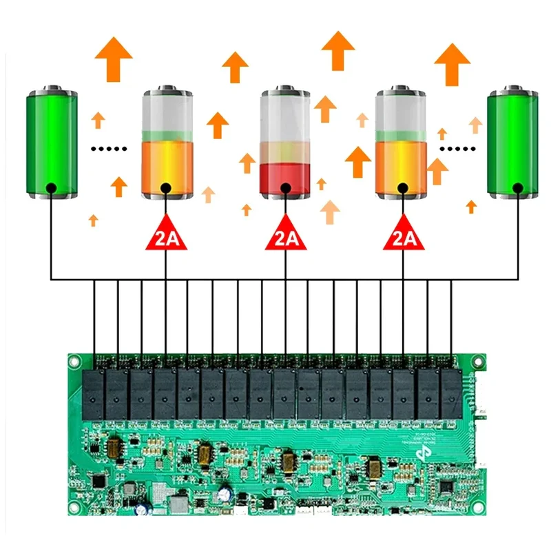 Poland 3.0 Seplos Case BMS Lifepo4 Battery 48V 280AH 304AH 310AH 320AH Power Bank 2A Balancer Rechargeable Solar