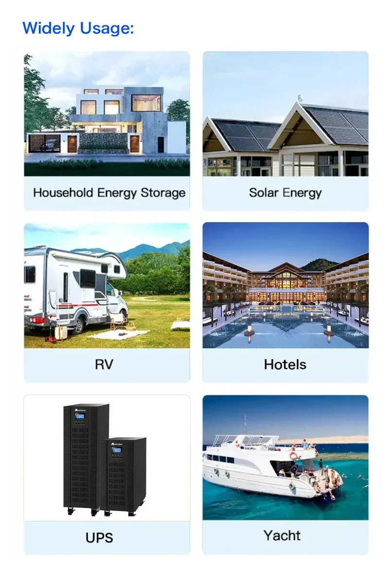 Poland 3.0 Seplos Case BMS Lifepo4 Battery 48V 280AH 304AH 310AH 320AH Power Bank 2A Balancer Rechargeable Solar