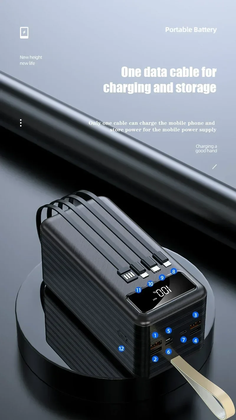 KEPAH 20W 5V3A 120000mAh Power Bank Portable Fast Charging External Battery Charger 120Ah Powerbank For iPhone Xiaomi mi