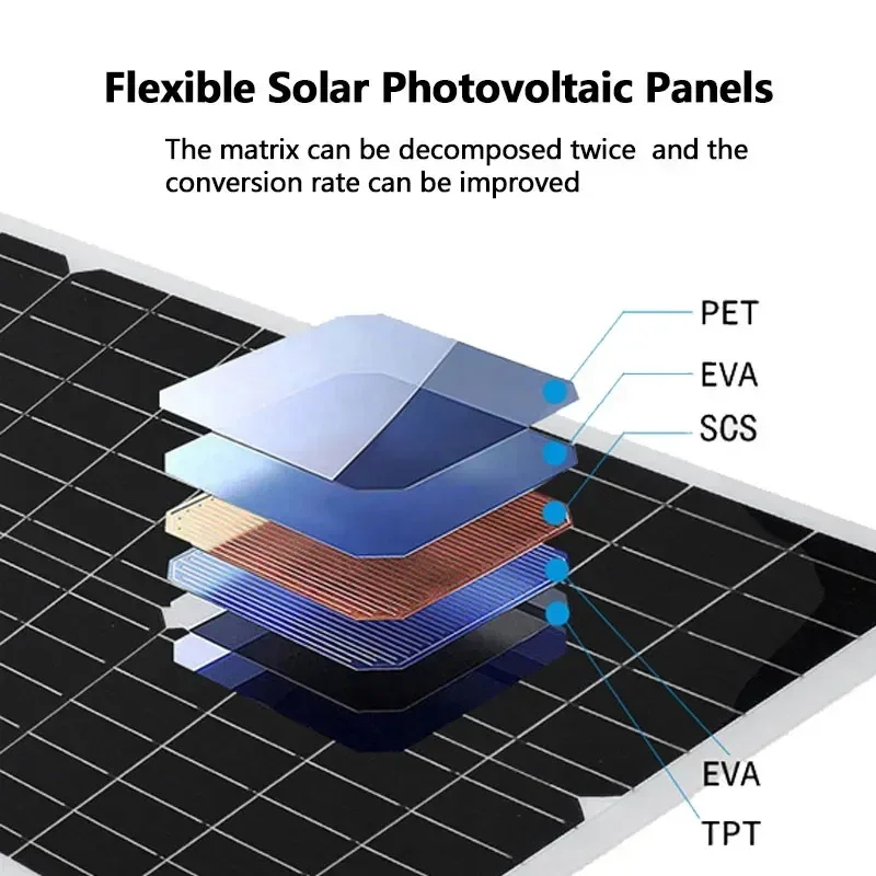110V220V 6000W Flexible Solar Panel System Kit 12V Battery Charger Controller Inverter Complete For Home Outdoor Capming