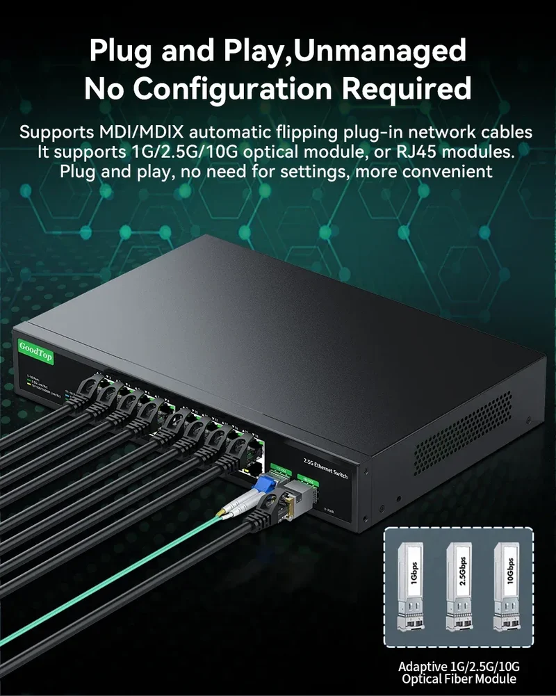 GoodTop 16 Port 2.5G Ethernet Switch with 2 Port 10G SFP+ Network Switch 120G Bandwidth Unmanaged Networking Home Lab Switch