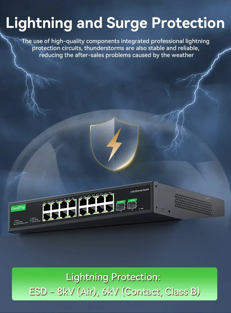 GoodTop 16 Port 2.5G Ethernet Switch with 2 Port 10G SFP+ Network Switch 120G Bandwidth Unmanaged Networking Home Lab Switch