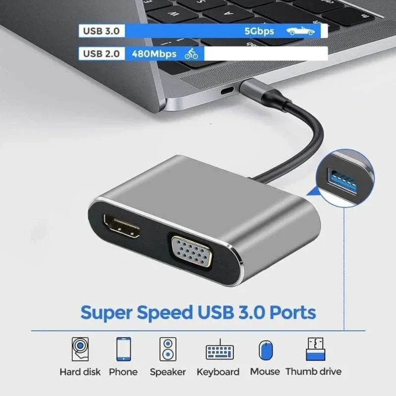 4 IN 1 USB C HUB Docking Station 4K@60Hz HDMI-compatible Adapter Type C to HDMI PD100W USB 3.0 HUB USB C Splitter for Macbook