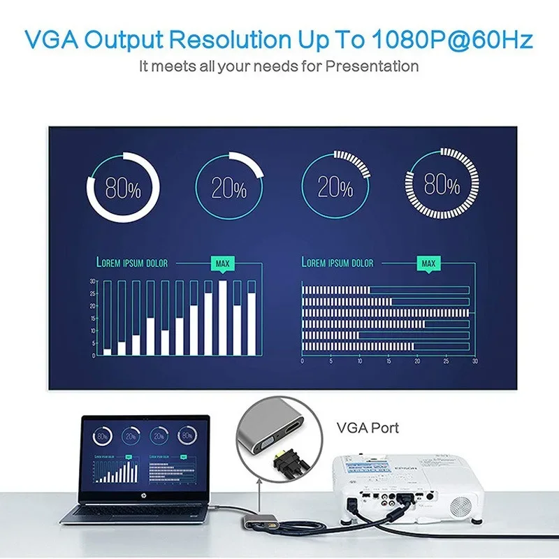 4 IN 1 USB C HUB Docking Station 4K@60Hz HDMI-compatible Adapter Type C to HDMI PD100W USB 3.0 HUB USB C Splitter for Macbook