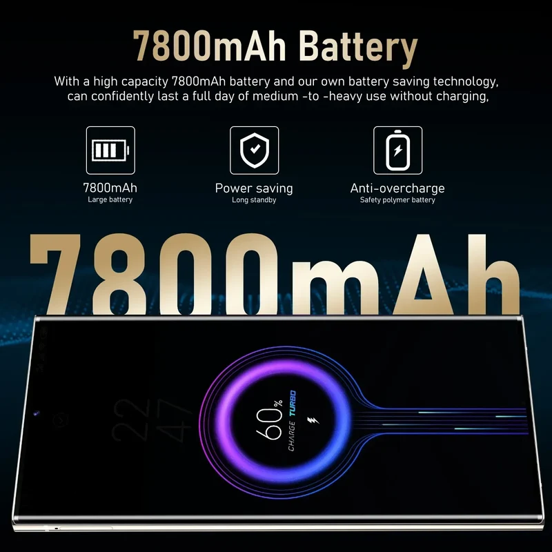 2024 NEW Brand Original S24 Ultra 5g Telephone 6.8 Inch 12Gb+512GB Android Smartphone Android 13 64MP 5000Amh 4G Mobile Phones