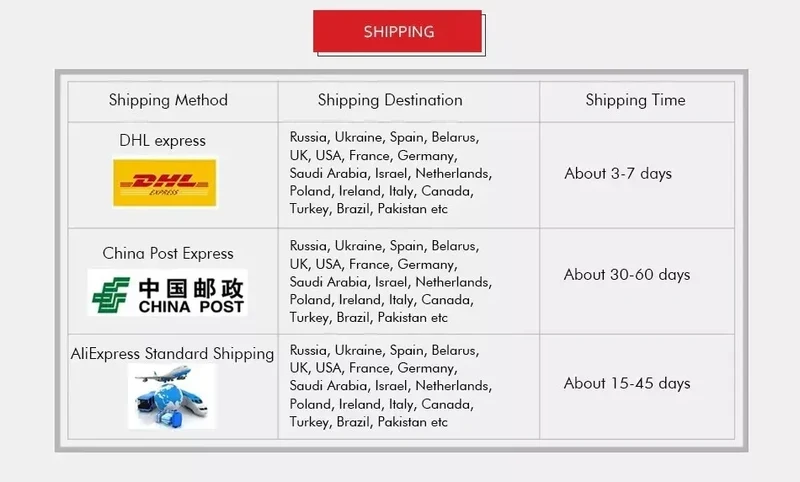2024 NEW Brand Original S24 Ultra 5g Telephone 6.8 Inch 12Gb+512GB Android Smartphone Android 13 64MP 5000Amh 4G Mobile Phones