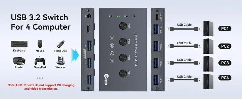 USB 3.2 Switcher KVM Switch Shared Controller Adapter 10Gbps Rate Support Fit Computer Laptop Mouse Keyboard Share 4 USB Ports