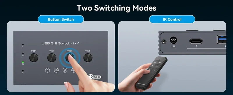 USB 3.2 Switcher KVM Switch Shared Controller Adapter 10Gbps Rate Support Fit Computer Laptop Mouse Keyboard Share 4 USB Ports