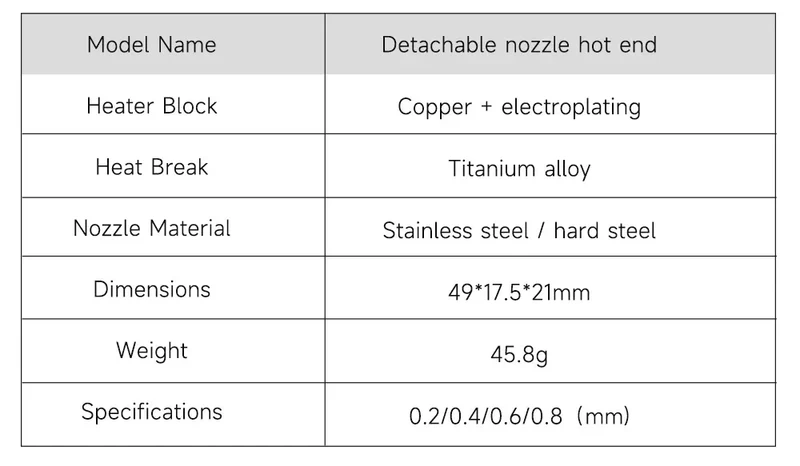 New High Quality H2D H2S H2C Hotend Kit with 0.2/0.4/0.6/0.8mm Hardened steel Nozzle Replace Hotend Kit For Bambu H2D A1/A1mini