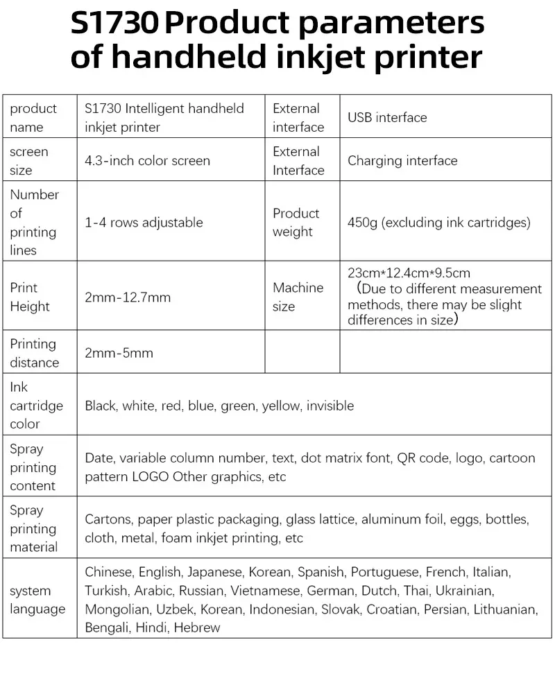 Include cartridge: S1730 12.7MM printing gun batch coding machine logo code printer expiry date portable handheld inkjet printer