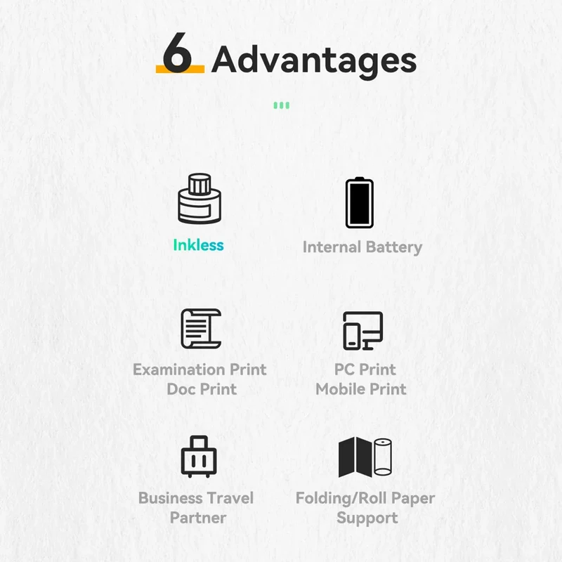 PeriPage A40 A4 Paper Printer Direct Thermal Transfer Wirless Mobile Photo Printer USB BT Connection For 2''/3''/4'' Paper Width