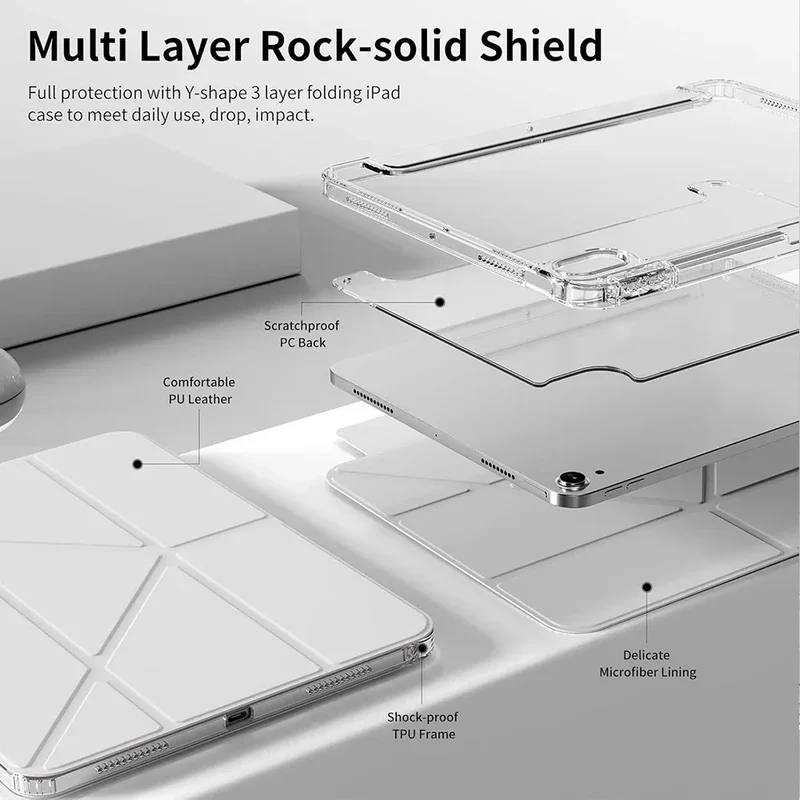 Case for iPad 5th 6th 7th 8th 9th 10th 11th Air 4 5 6 7 Mini 6 7 Case with Pencil Holder, Mutil Angles Folding Y-Shaped Stand Co