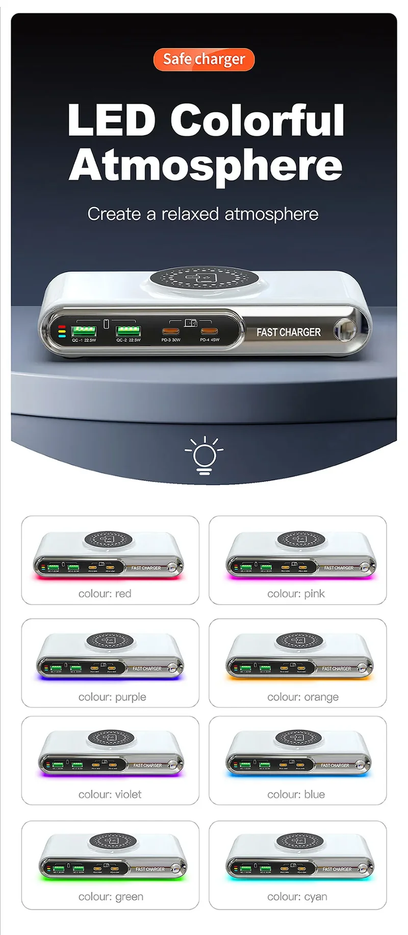 New 72W Multifunction Charger Wireless Charger 4-Port PD+QC USB Type-C Quick Charger Home Travel Office Convenient For Phone