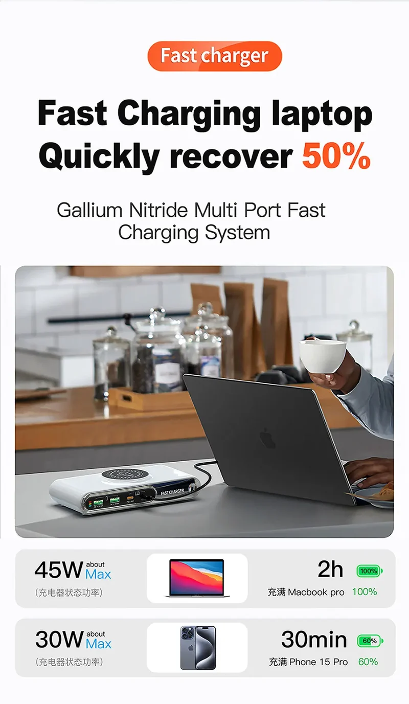 New 72W Multifunction Charger Wireless Charger 4-Port PD+QC USB Type-C Quick Charger Home Travel Office Convenient For Phone