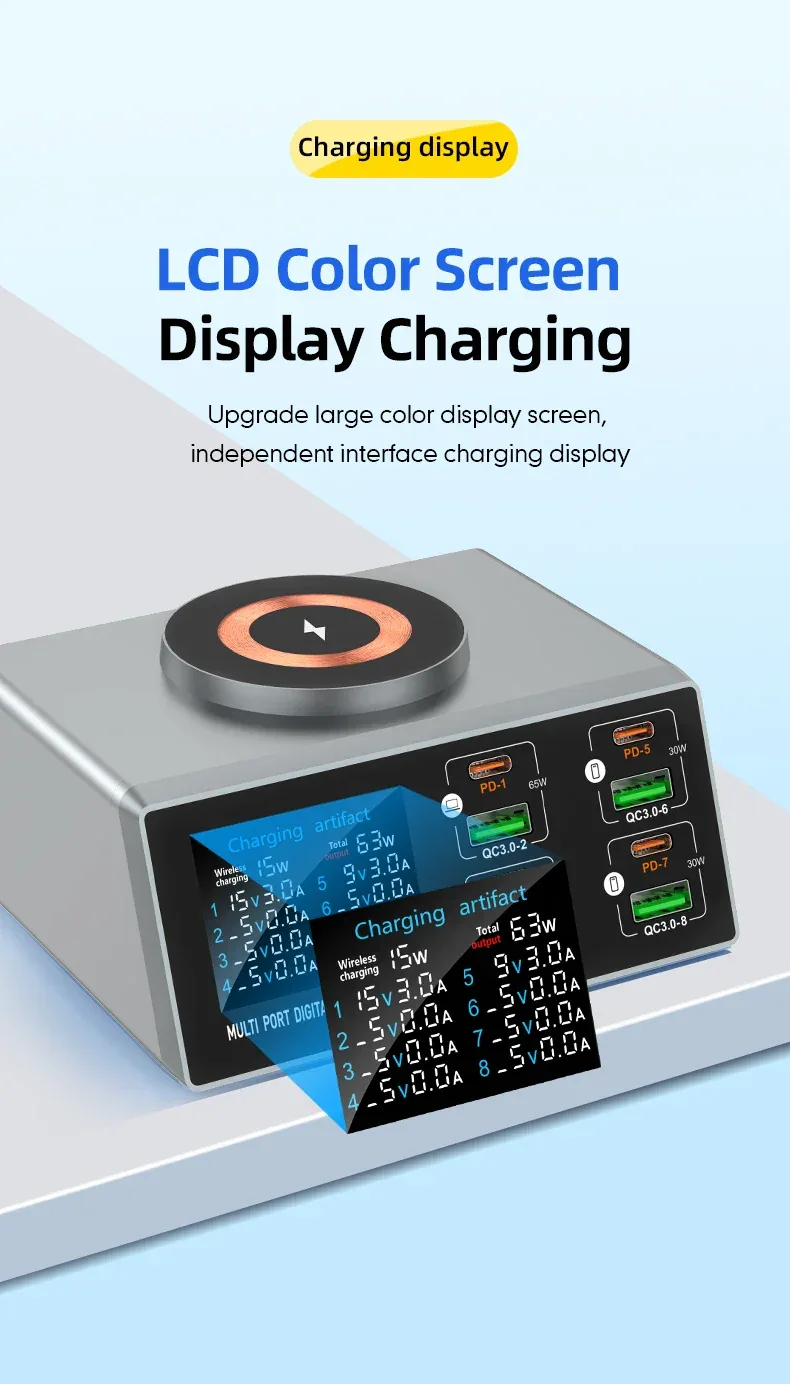 New 140W Multi-Function Charger Wireless Charger 8-Port PD+QC USB Type-C Quick Charger Home Travel Office Convenient