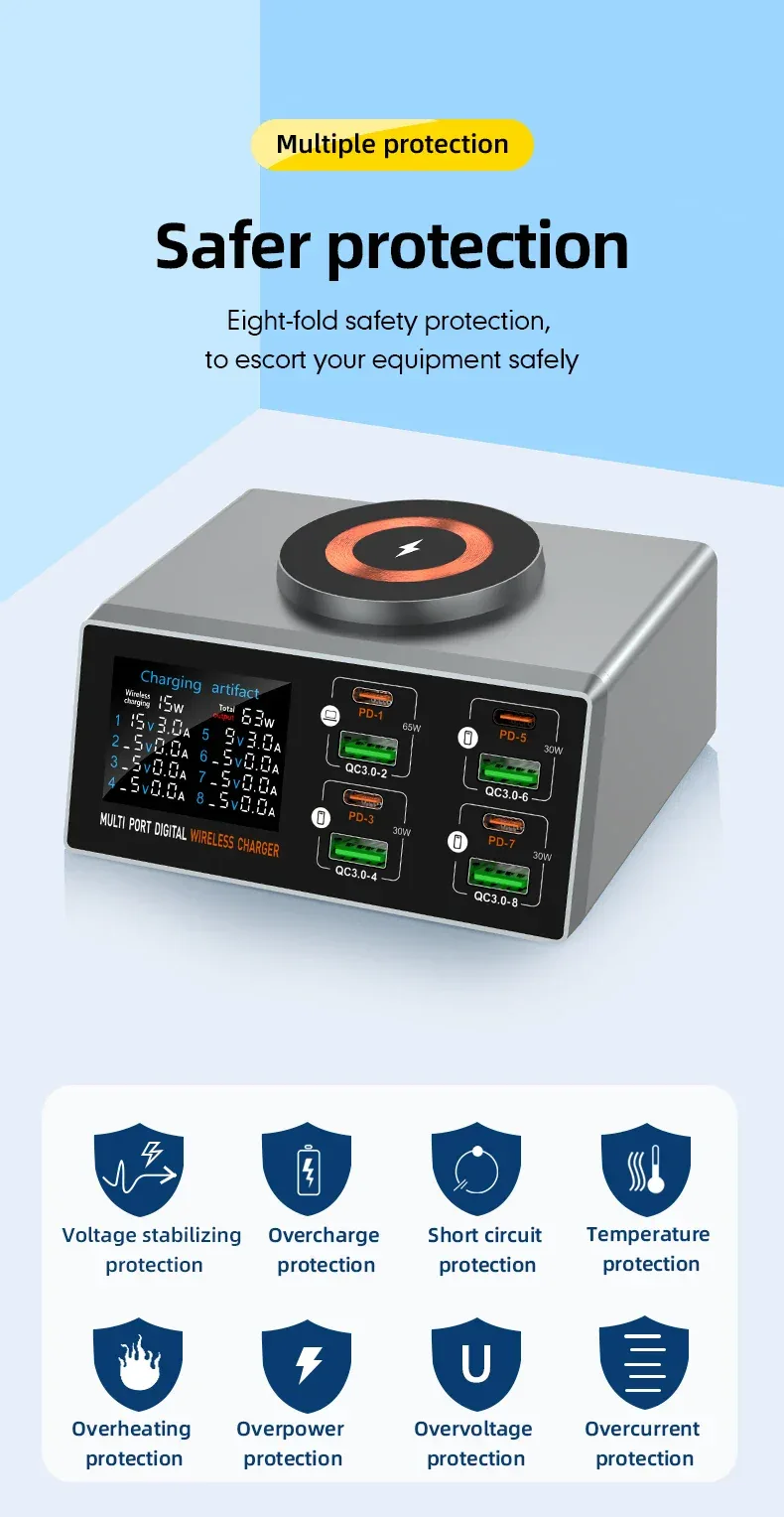 New 140W Multi-Function Charger Wireless Charger 8-Port PD+QC USB Type-C Quick Charger Home Travel Office Convenient