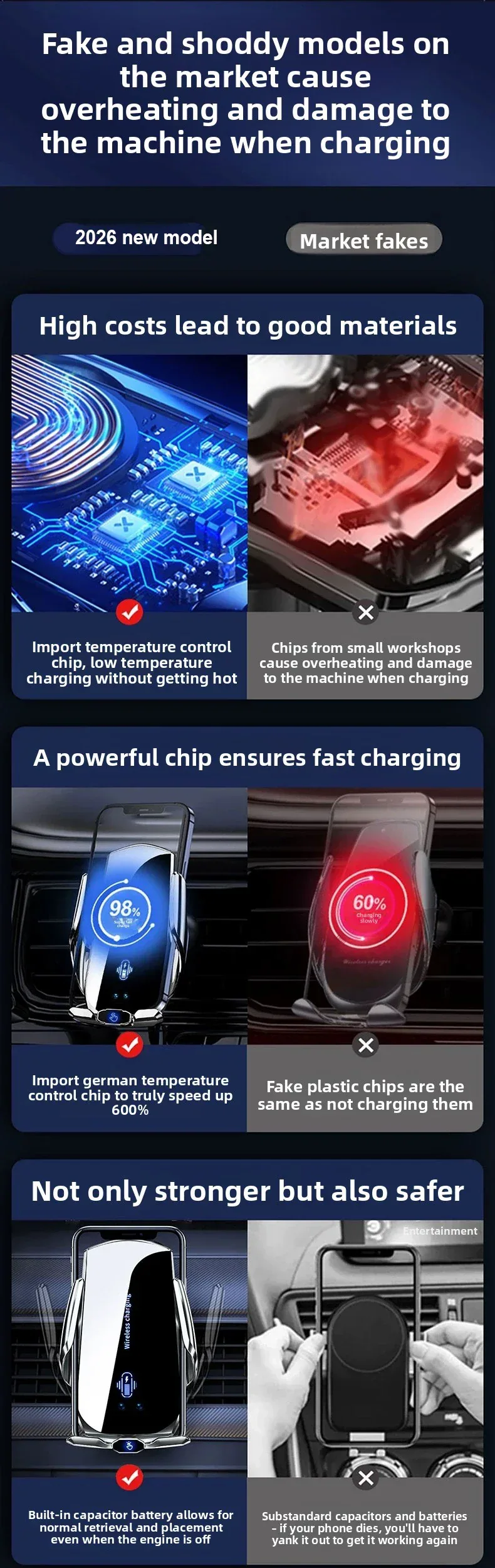 Wireless Charger For Car Mobile Cell Phone Holder Support For Mobile Car Mount Automotive Electric Induction Auto Clamping