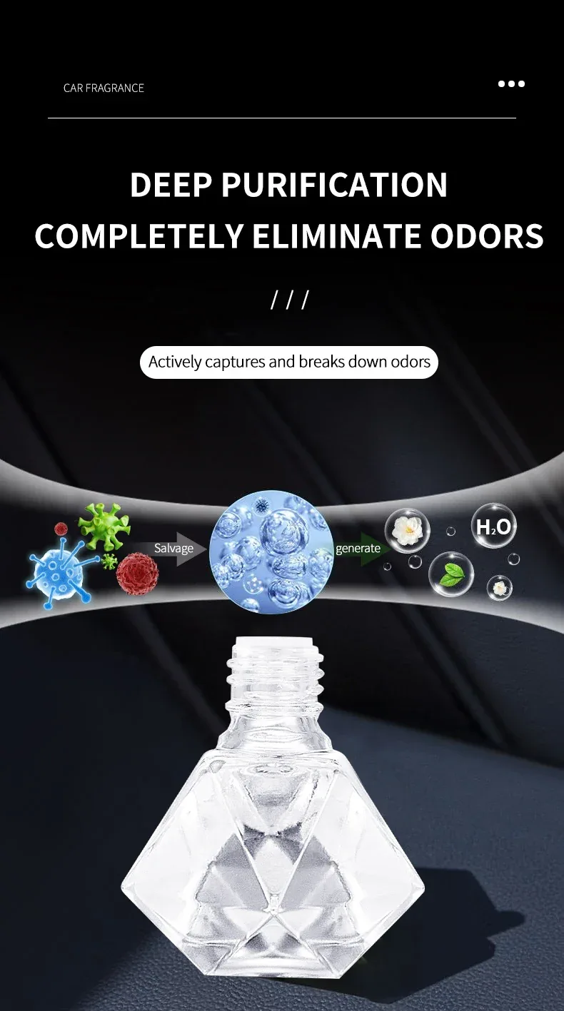 Perfume for cars - fresh air for cars, car fragrance for car interior parts, lasting and fresh fragrance, suitable for cars