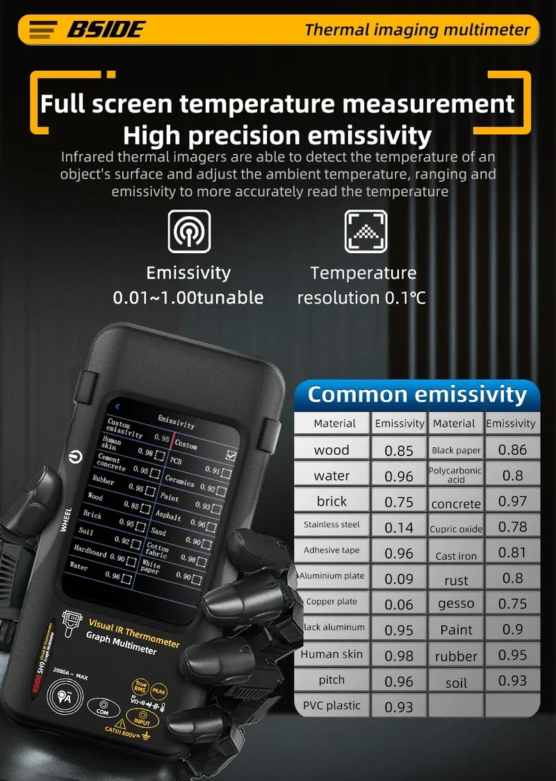 BSIDE SH7 320*320 Thermal Imager Camera 20000 Counts Touchscreen Digital Multimeter 2 in 1 IR Camera for Macro lens Repair PCB