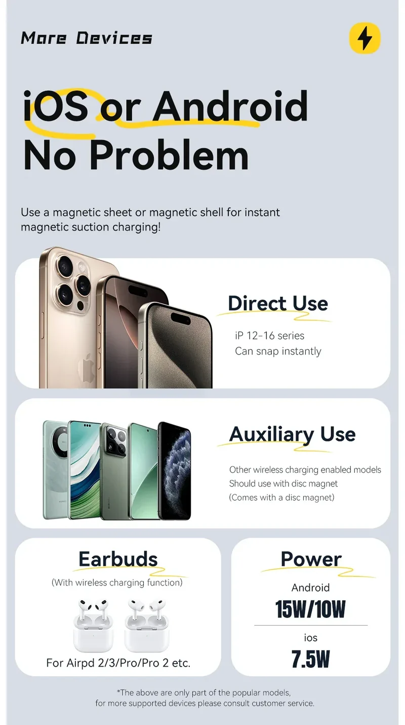 Essager Magnetic Wireless Charger With Holder 15W Fast Charging For iPhone17 16 15 14Pro Max Airpods Mini Wireless Phone Charger