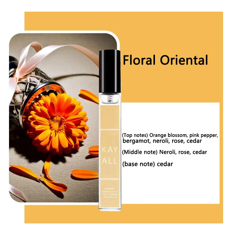 Perfume for Women Elegant Sweet Fruity Floral Woody Base Romantic Long Lasting Fragrance Eau De Parfume