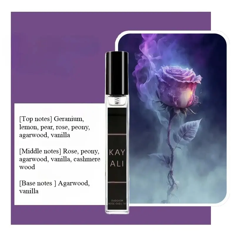 Perfume for Women Elegant Sweet Fruity Floral Woody Base Romantic Long Lasting Fragrance Eau De Parfume