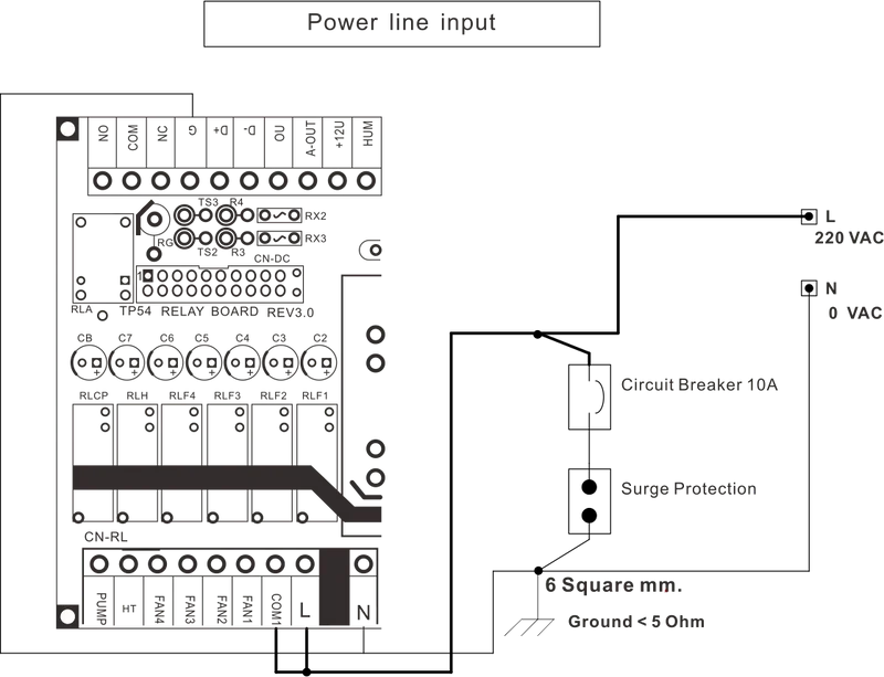 Samwha-Dsp Climate Controller With NTC Sensor