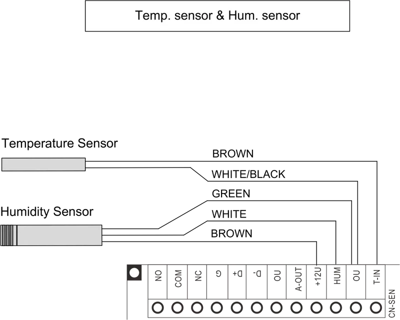 Samwha-Dsp Climate Controller With NTC Sensor