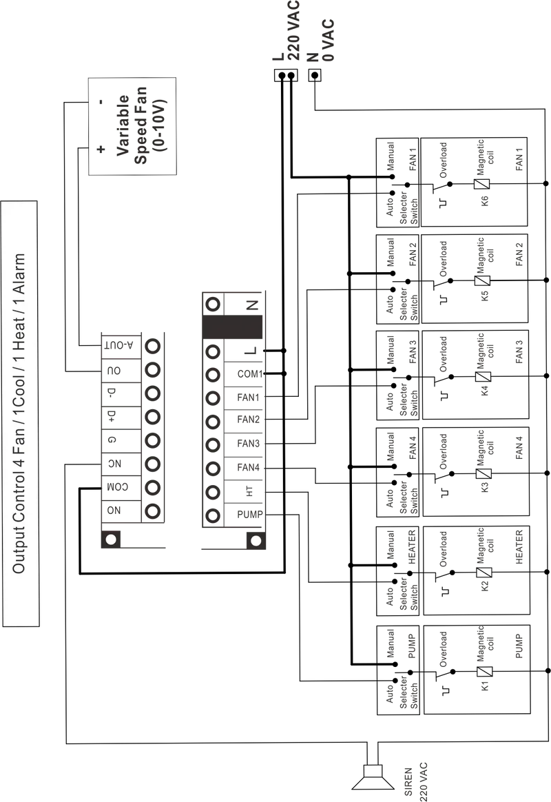 Samwha-Dsp Climate Controller With NTC Sensor