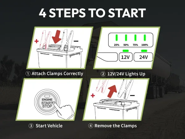 YESPER 24V Jump Car 6000A Peak Jump Starter For car Truck Portable Truck Battery Starting Device External battery
