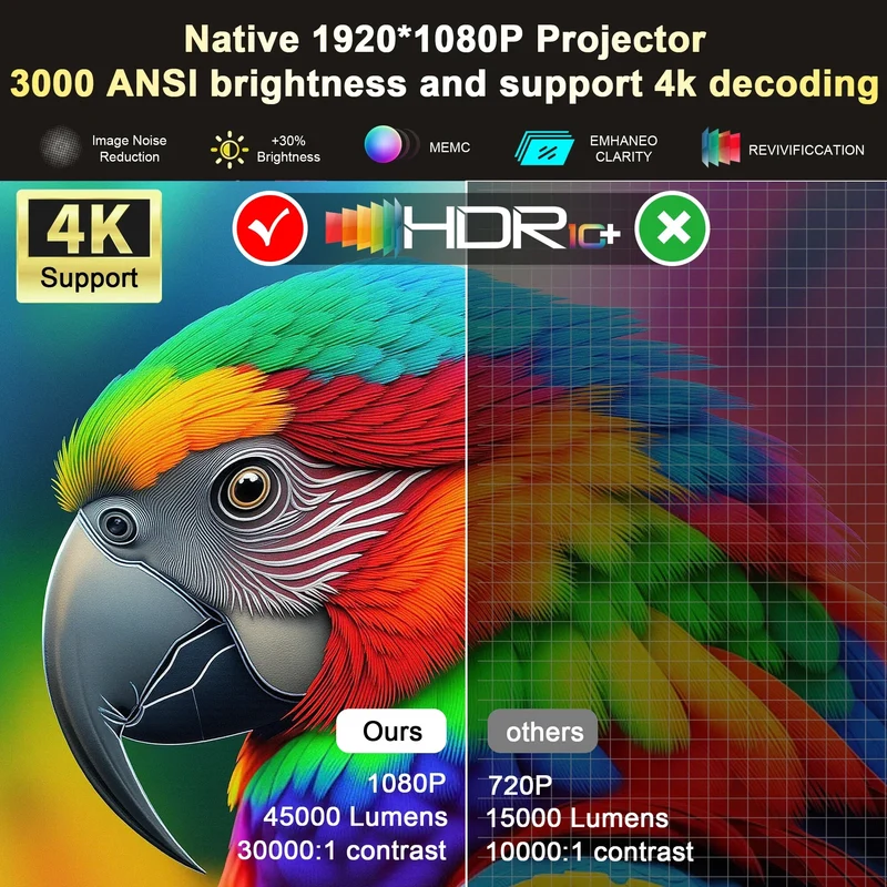 2025 HORLAT 45000 Lumens 4K UHD Projector Laser TOF Focus Android 12 WiFi 6 1080P Full HD Daylight Home Theater Movie Projector