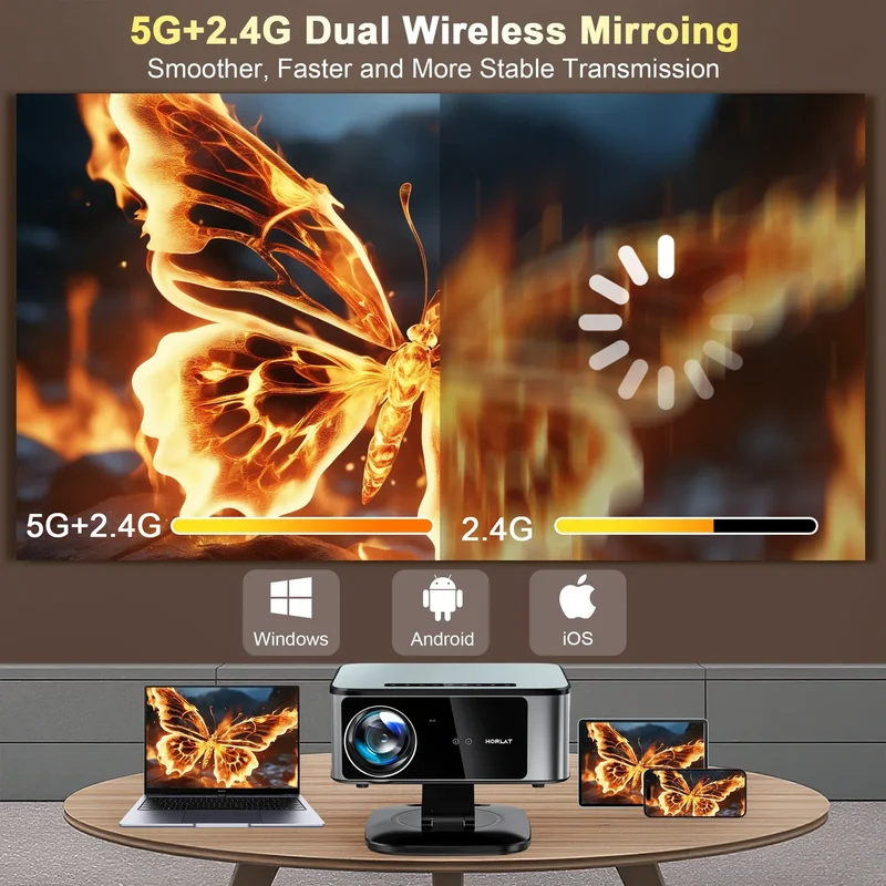 2025 HORLAT 45000 Lumens 4K UHD Projector Laser TOF Focus Android 12 WiFi 6 1080P Full HD Daylight Home Theater Movie Projector