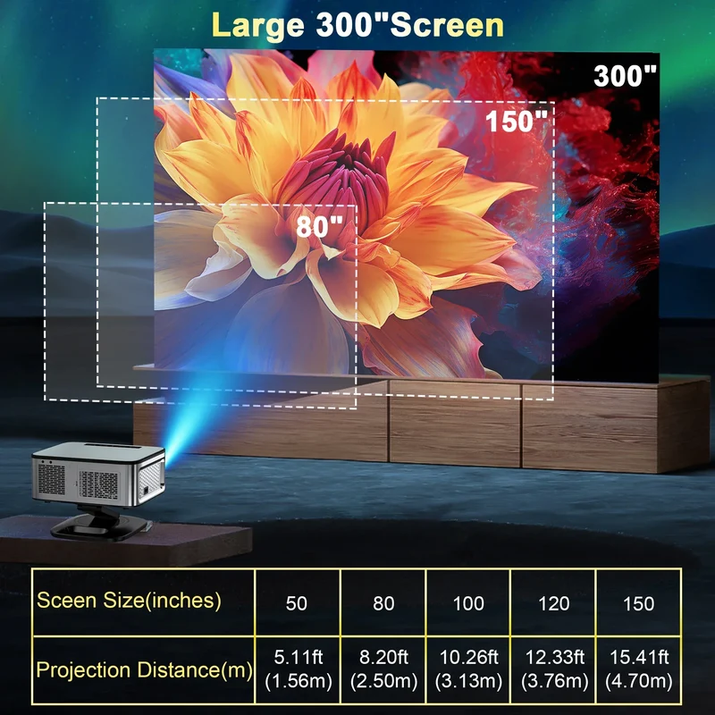 2025 HORLAT 45000 Lumens 4K UHD Projector Laser TOF Focus Android 12 WiFi 6 1080P Full HD Daylight Home Theater Movie Projector