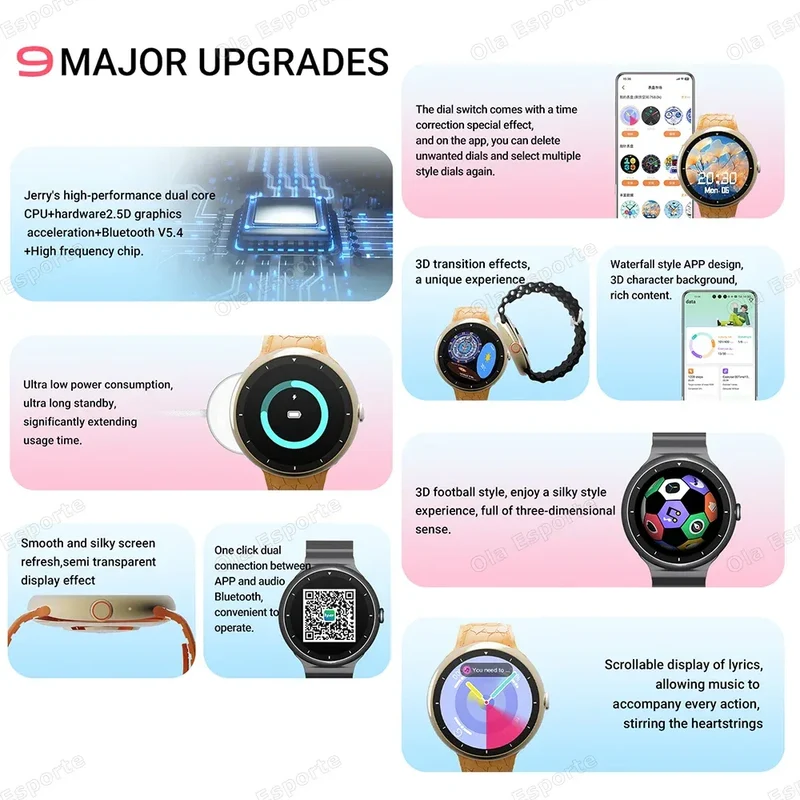 7 in 1 Strap Smart Watch Sports Watch Men Women AMOLED Screen GPS Bluetooth Calls Waterproof SmartWatch for Android IOS 2025 New