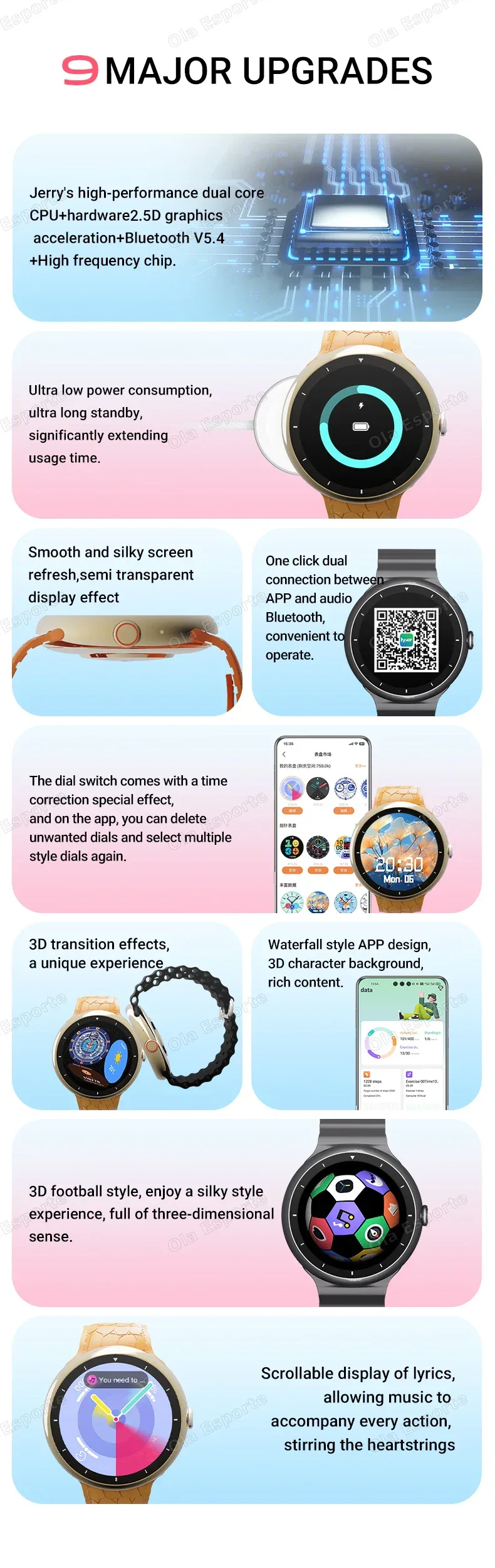 7 in 1 Strap Smart Watch Sports Watch Men Women AMOLED Screen GPS Bluetooth Calls Waterproof SmartWatch for Android IOS 2025 New