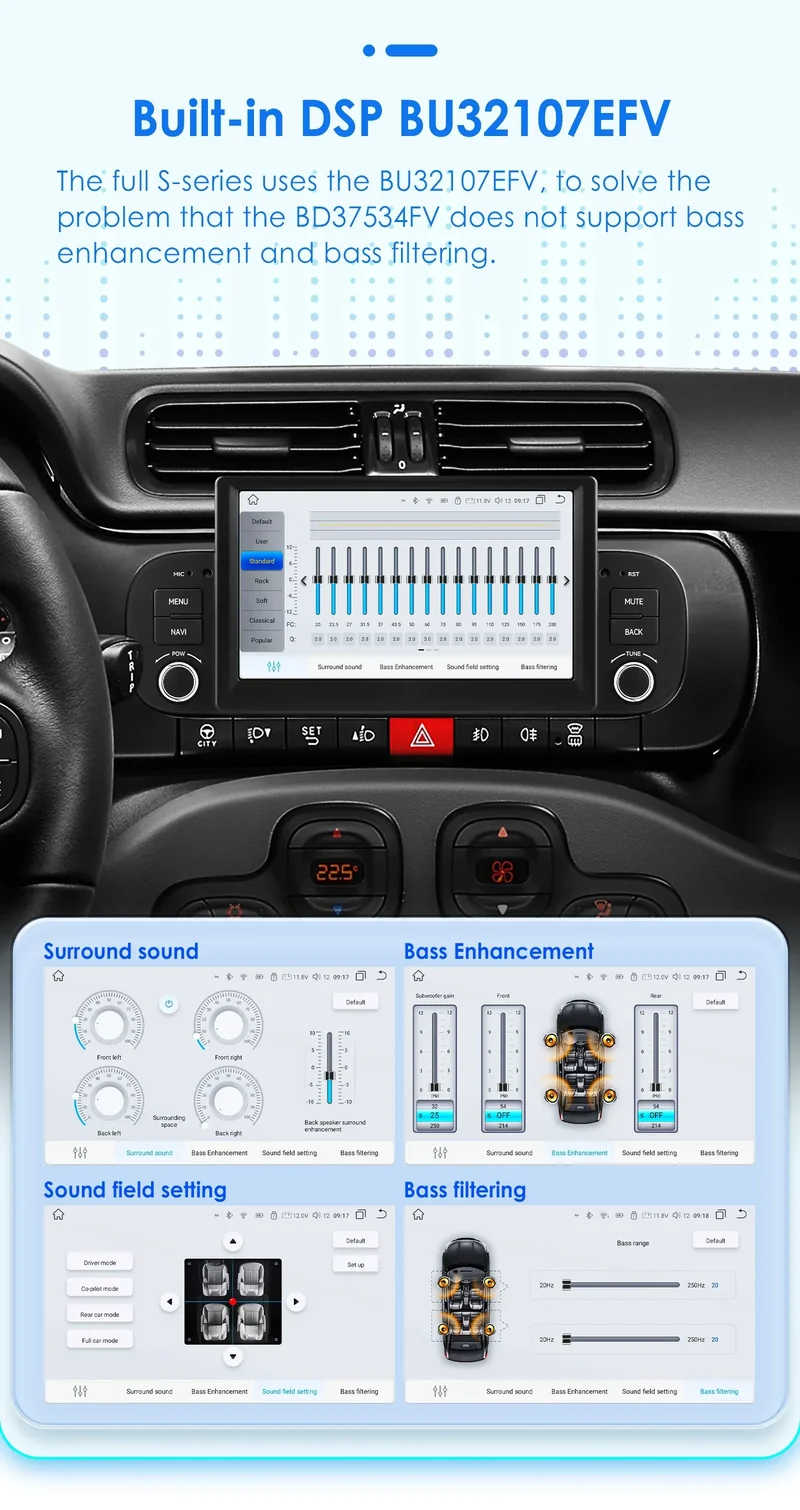 Hizpo 2Din 7inch Android14 Car Radio for Fiat Panda 2013 - 2020 GPS Navigation 4G BT Carplay RDS DSP SWC UI7862 Multimedia