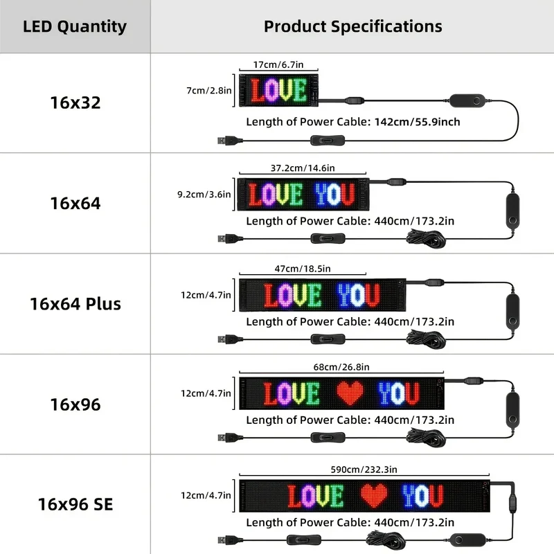 LED Matrix Pixel Panel, Scrolling Bright Advertising LED Signs, Flexible USB 5V LED Car Sign Bluetooth App Control