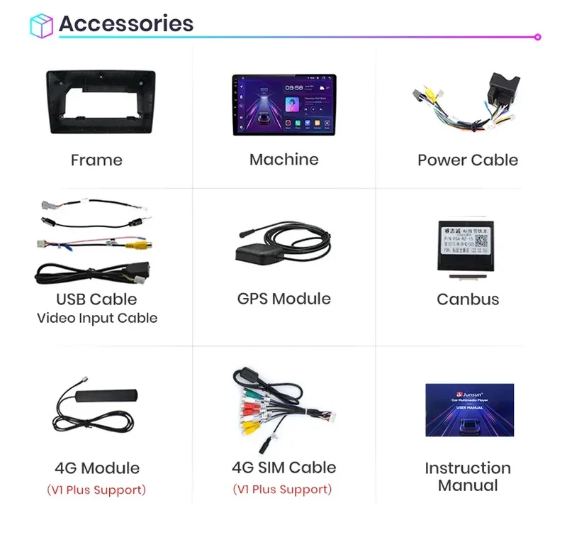 Junsun Wireless CarPlay Android Auto Car Radio For Citroen C5 2008 2009 2010-2017 RDS 4G WiFi GPS 2din BT Car accessories