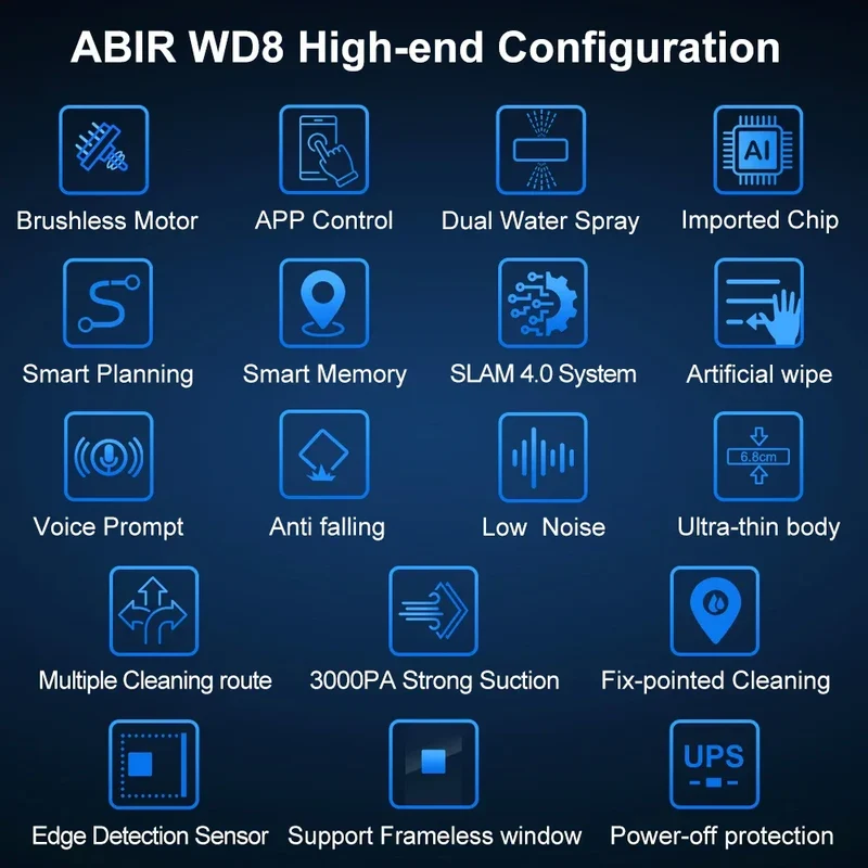 Robot Window cleaner ABIR WD8,Dual Water Spray,Smart Memory,High Vacuum Suction, Laser Sensor, Home Wall Glass Cleaning Robot