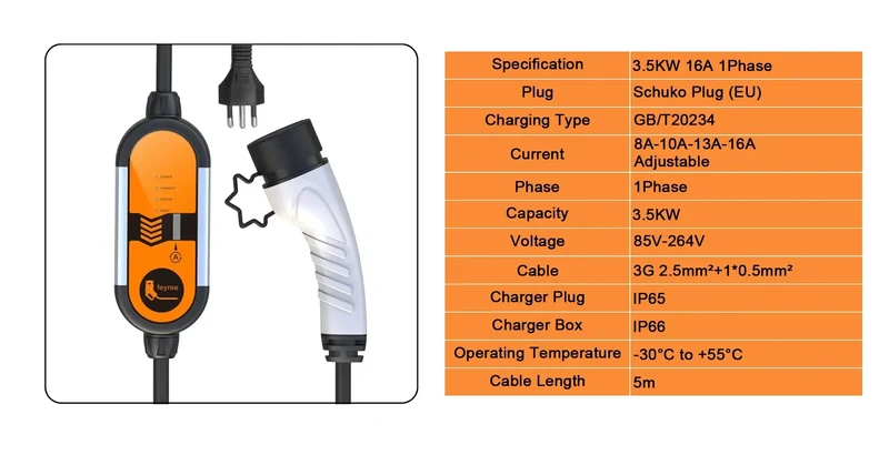 feyree 32A 7KW Type2 EV Portable Charger 3.5KW 16A 1Phase EVSE Charging Box 11KW 16A 3Phase Car Charger for Electric Vehicle